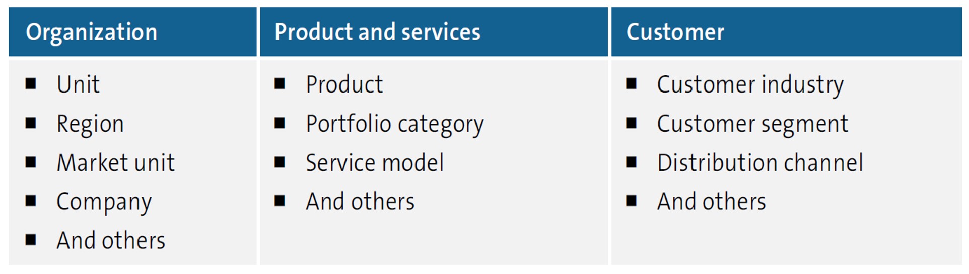 SAP S/4HANA Finance Innovations (Part 3) The Universal Journal